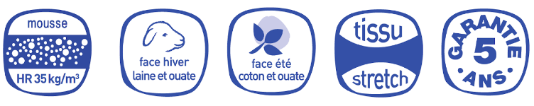 Matelas mousse Suisse romande